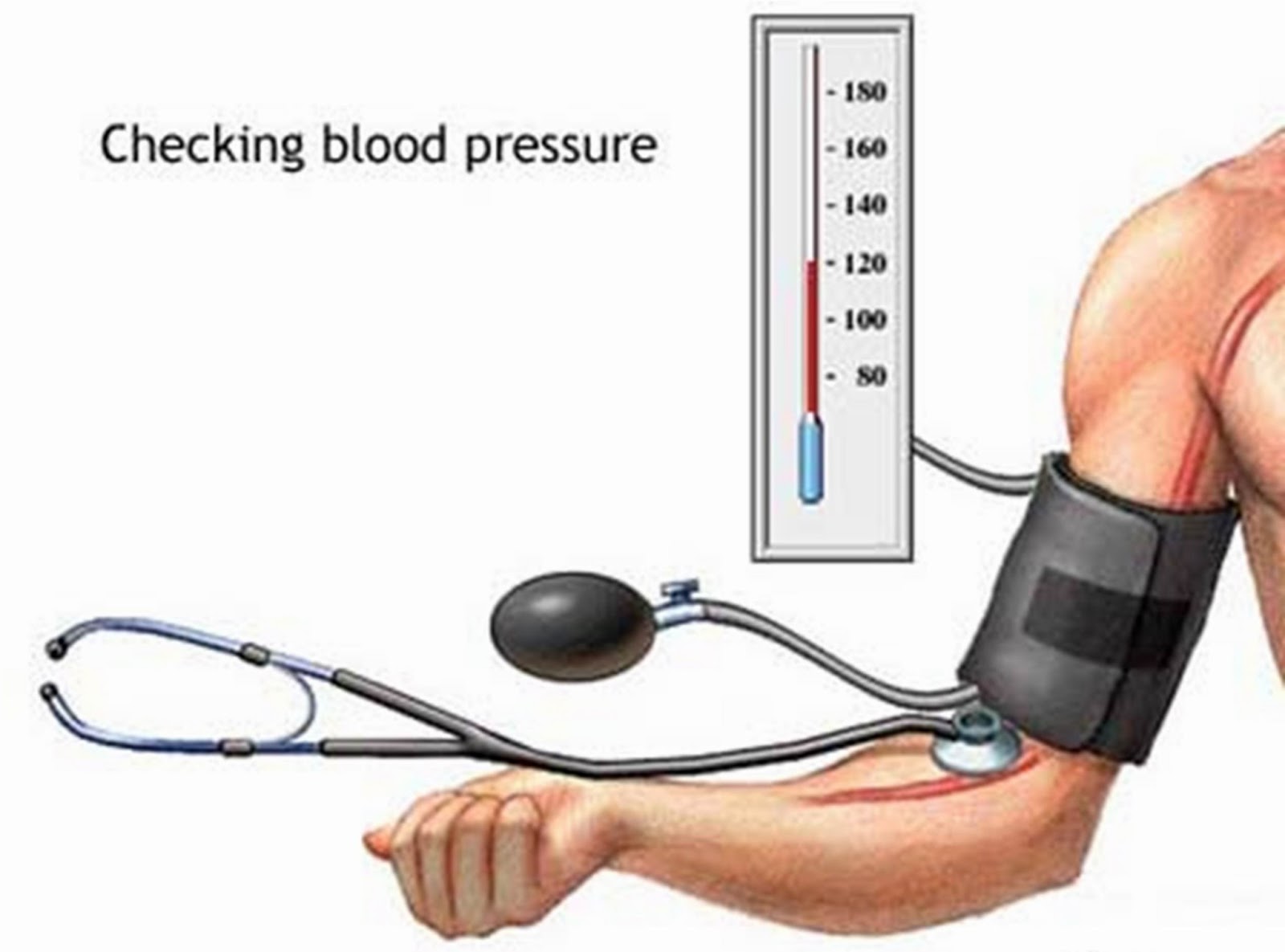 Гипотония почек. Измерение уровня артериального давления методом Короткова. Высокое давление. Высокое артериальное давление. Артериальная гипертензия.